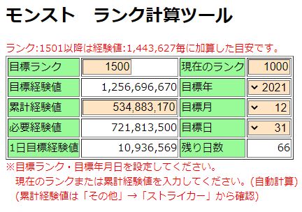 モンスト ランク計算ツール